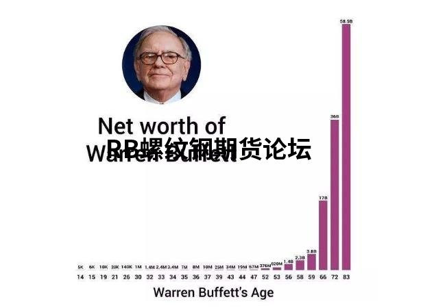 满仓期货3万变3亿？这位交易大师是如何做到的？