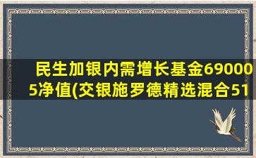 民生加银内需增长基金690005净值(交银施罗德精选混合519688)-图1