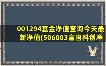 001294基金净值查询今天最新净值(506003富国科创净值)-图1