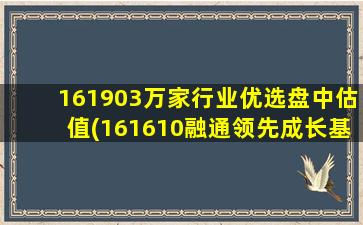 161903万家行业优选盘中估值(161610融通领先成长基金)-图1