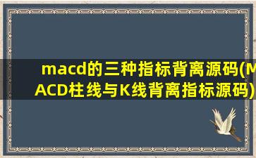 macd的三种指标背离源码(MACD柱线与K线背离指标源码)-图1