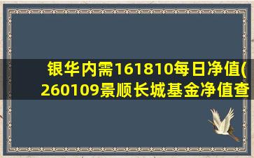 银华内需161810每日净值(260109景顺长城基金净值查询)-图1